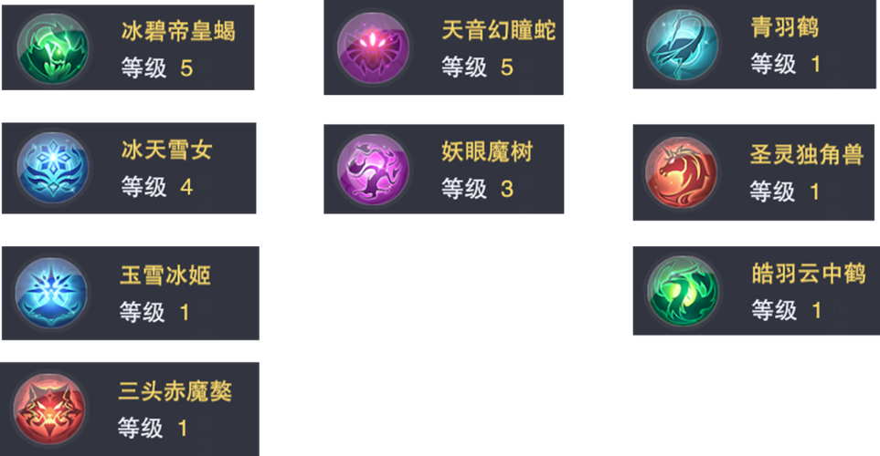 斗罗大陆:魂师对决魂师对决:全凶兽魂环培养优先级分析