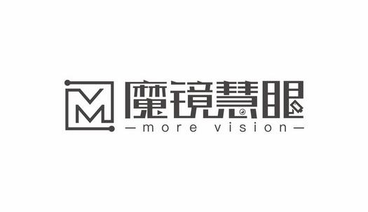 魔镜慧眼