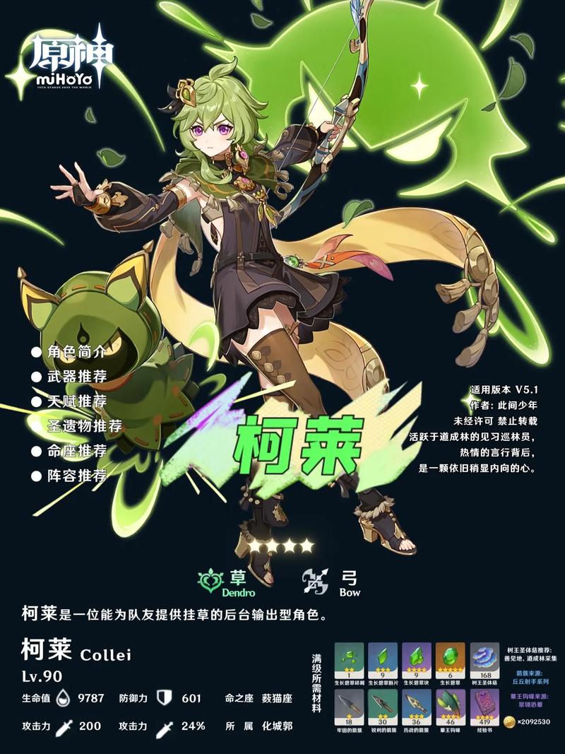 《原神》参究故墟稳健知行全关卡满奖励攻略柯莱免费