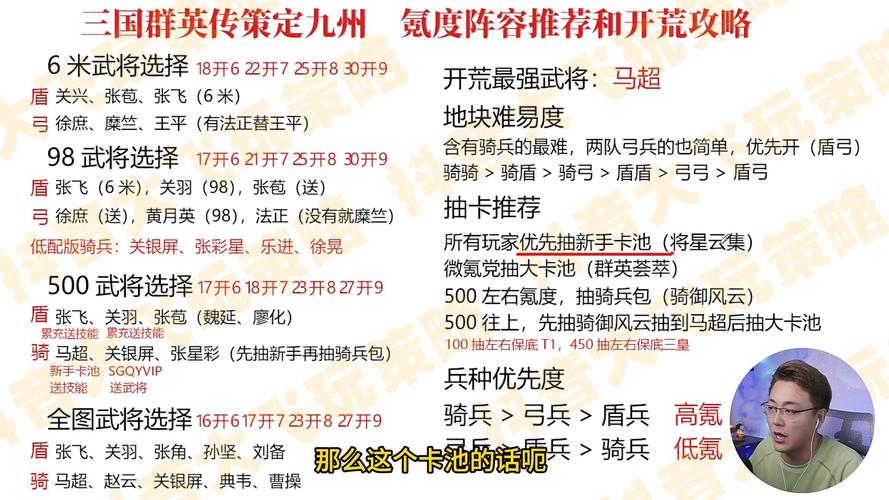 三国群英传策定九州 部队阵容搭配攻略与实战思路解析