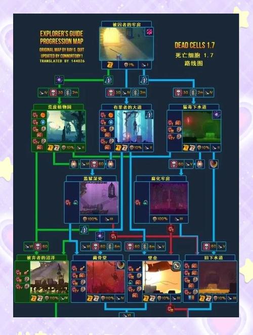 重生细胞爬墙符文怎么获得详细方式一览
