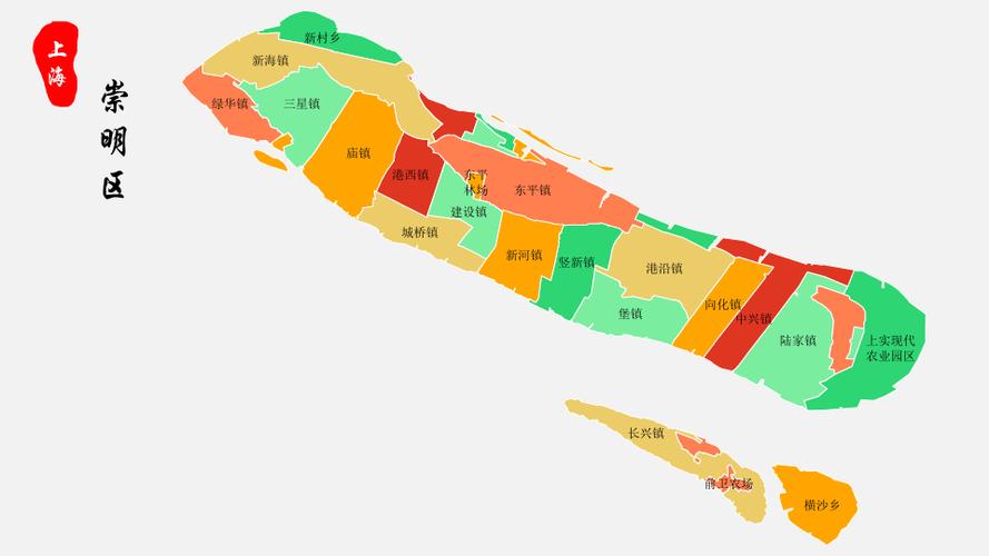 崇明地图