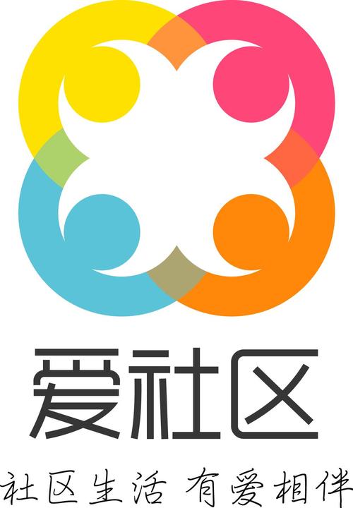 我爱看社区app免费