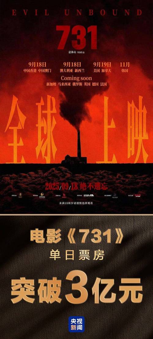 《731》单日票房破3亿:刷新中国影史票房与场次纪录