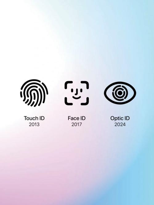 touchscale.点co手游app