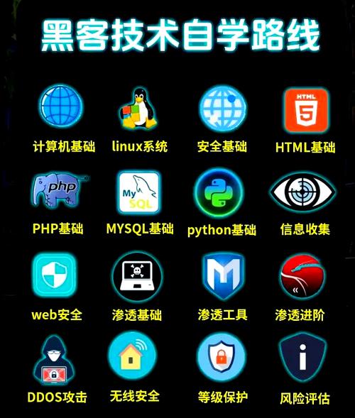 黑客软件下载