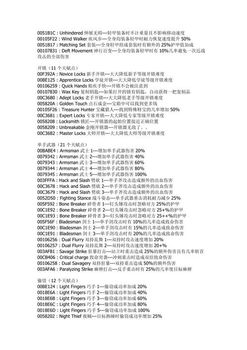 上古卷轴5技能点代码及使用方法介绍一览截图