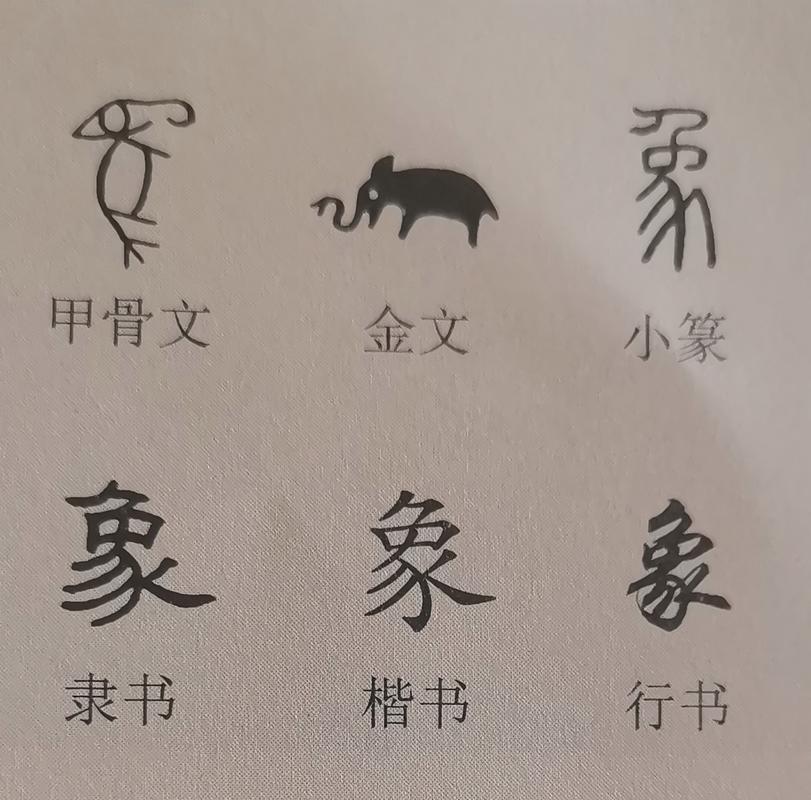 象形字典
