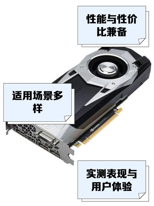 1060显卡