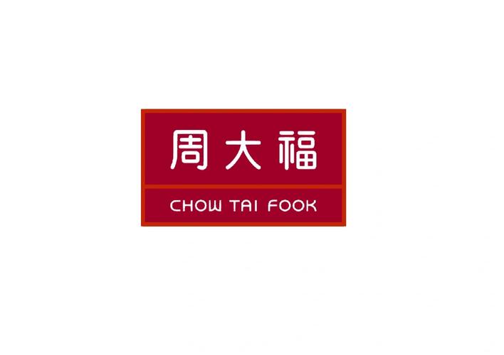 周常