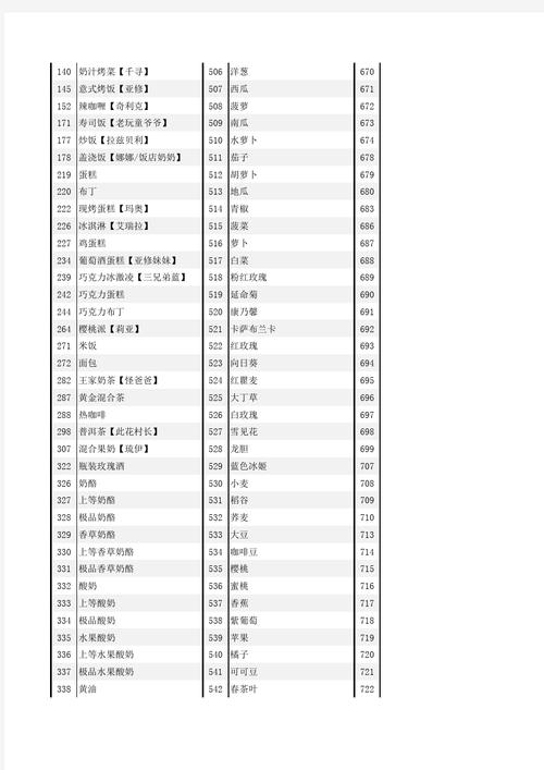 gba牧场物语金手指代码大全