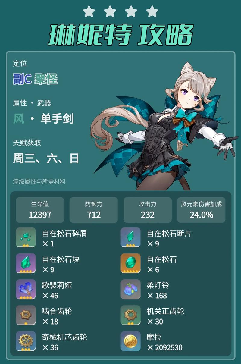 原神4.0新角色琳妮特培养攻略,低命辅助、高命可当主C