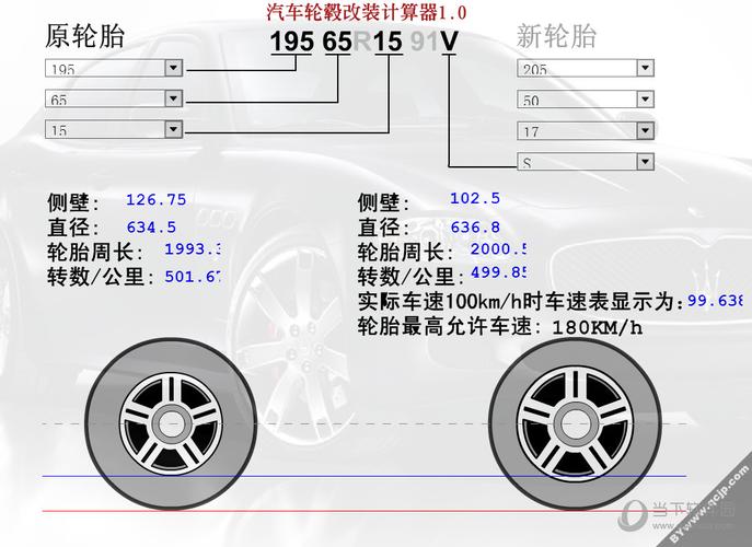轮胎计算器app轮胎计算器APk (Tire Size