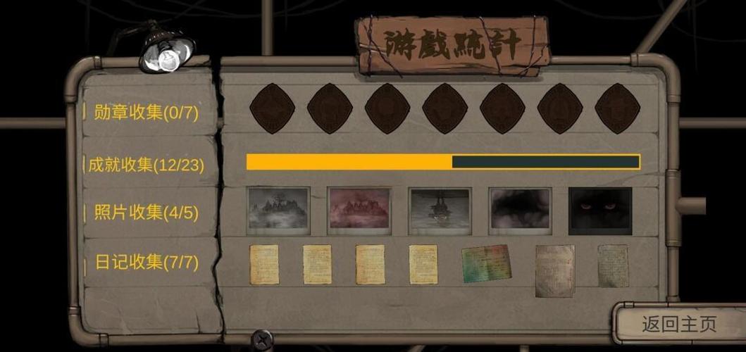 密室逃脱绝境系列8酒店惊魂第五天通关攻略
