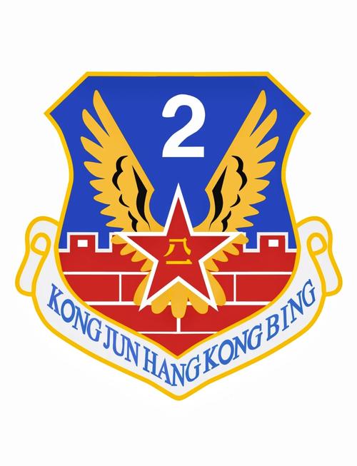 空中决战