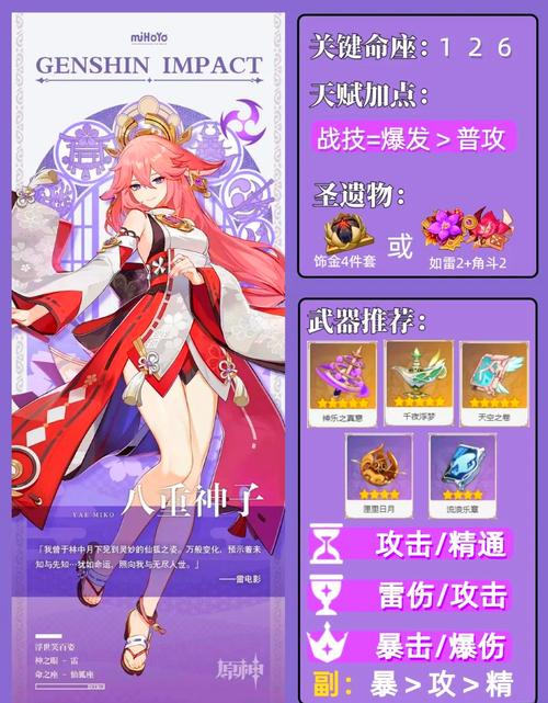 原神【V3.7攻略 middot 角色攻略】草体系大成下的八重神子