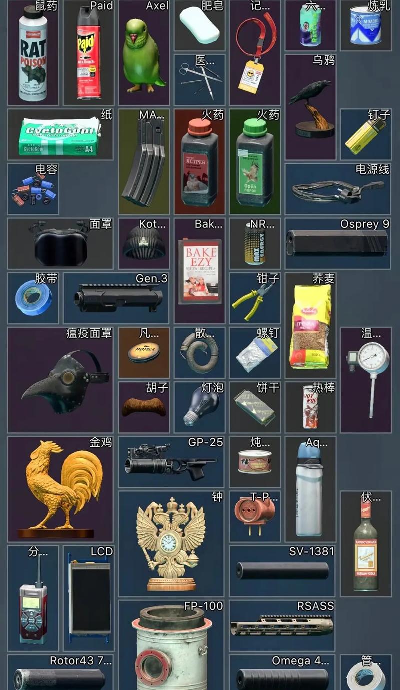 《逃离塔科夫》跳蚤市场物品出售价格参考