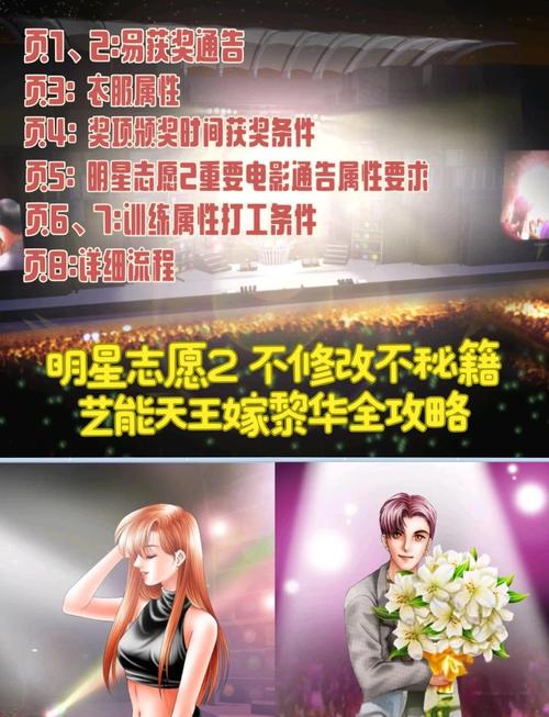 明星志愿2秘籍怎么输入