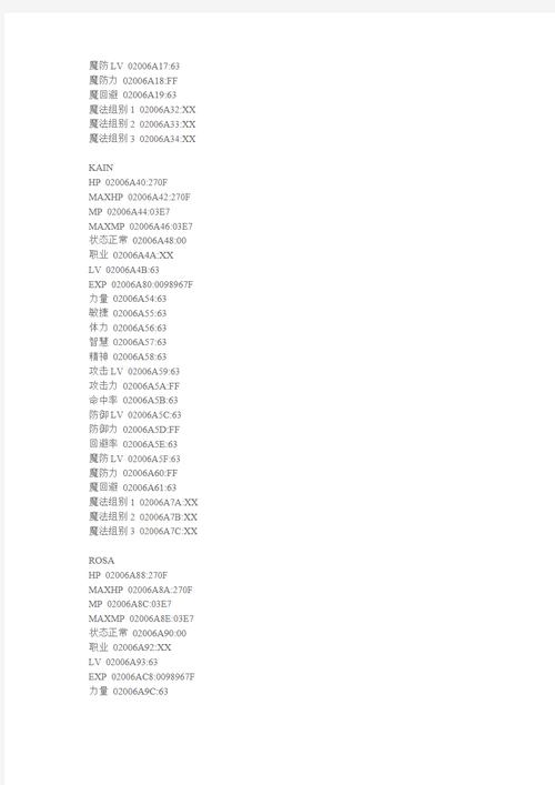 最终幻想零式金手指用法详细代码一览