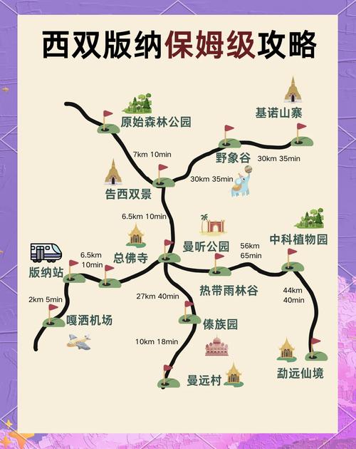 西双版纳旅游地图