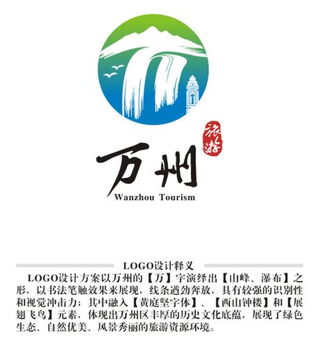 万州生活网