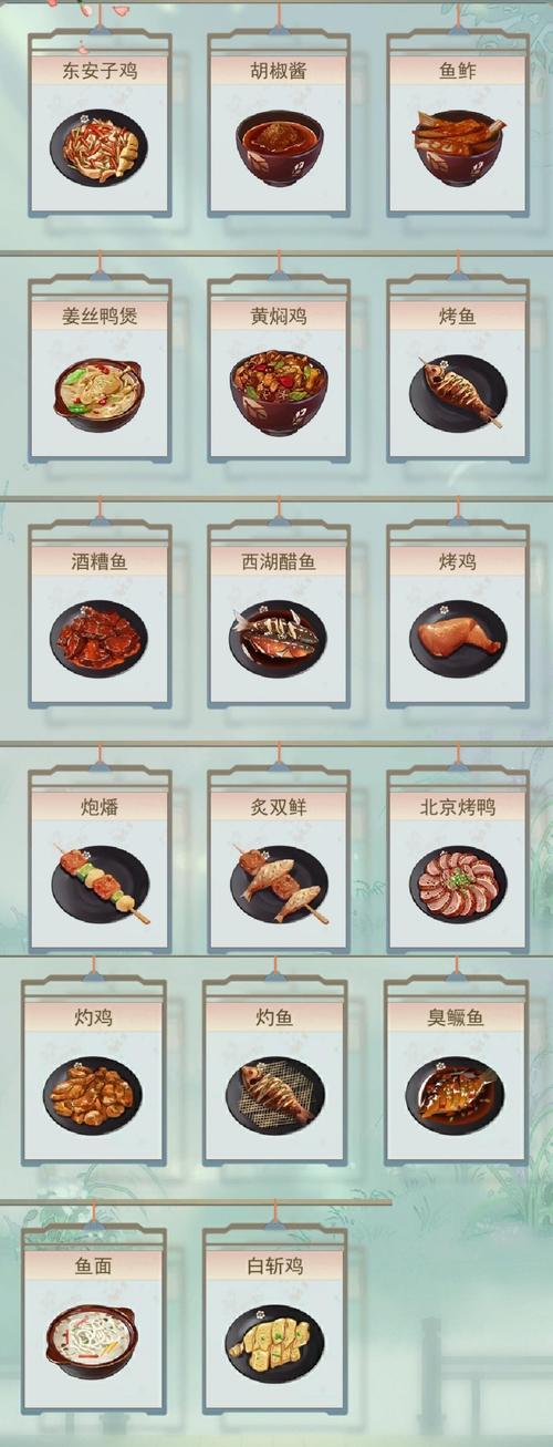 江湖悠悠食谱图鉴解锁大全(已经到八级菜)
