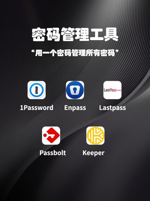 Keyguard密码管理软件
