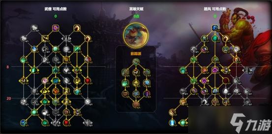 魔兽世界踏风武僧天赋怎么点踏风武僧天赋加点推荐11.1