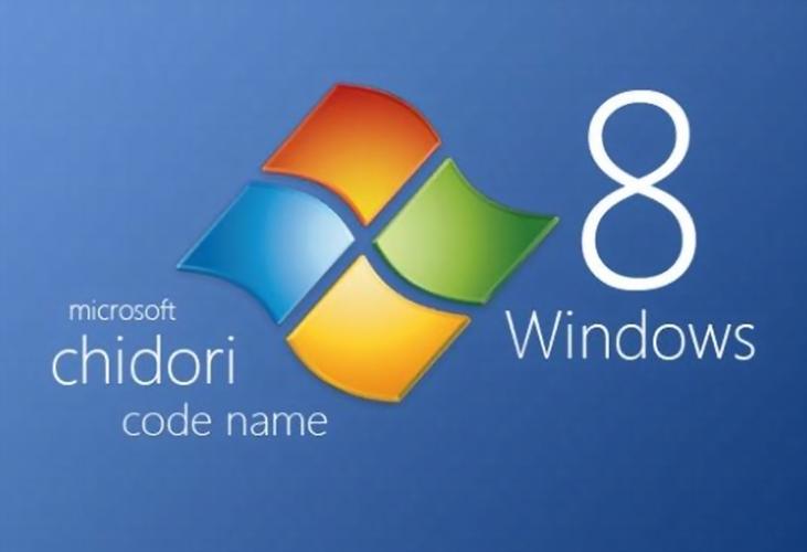 windows8旗舰版原版v2022