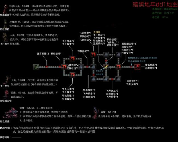 元素地牢状态大全状态触发及解除方法图文汇总