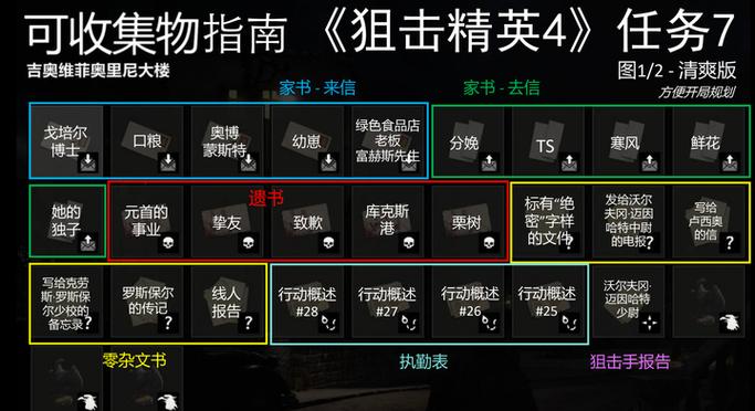 狙击精英4第二关收集攻略 第2关全收集品文件