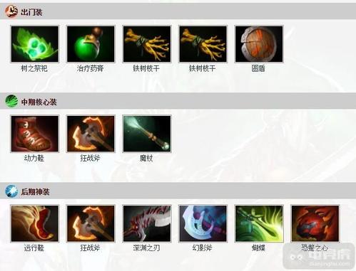 敌法师出装