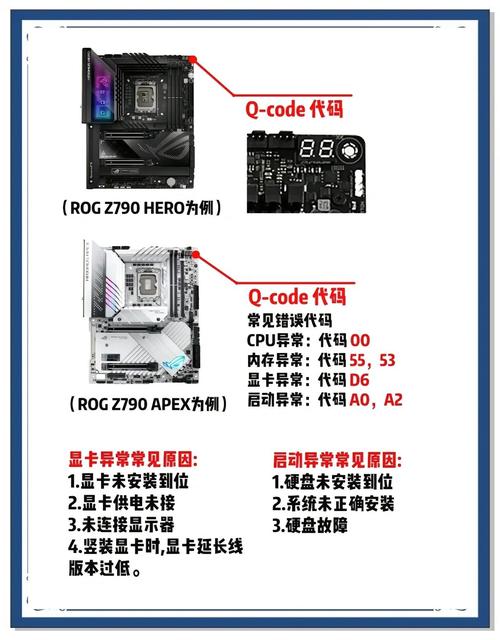 华硕主板如何看epu打开