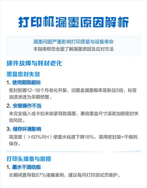 打印机漏墨是什么原因