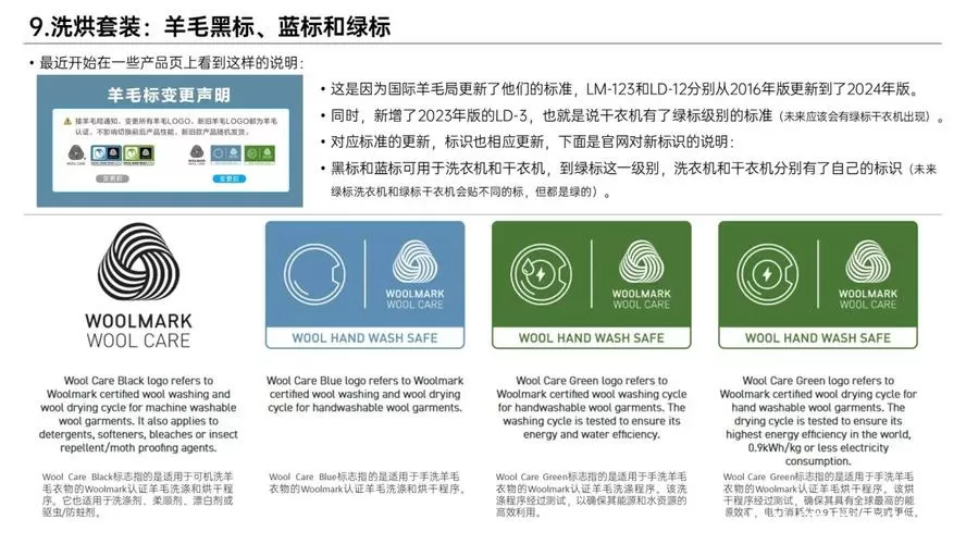 蓝标和绿标有什么区别