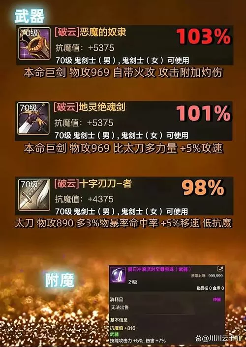 dnf手游70狂战士毕业装备