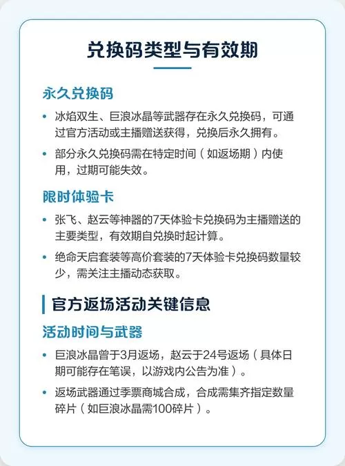 迷你枪战精英巨浪的兑换码是什么
