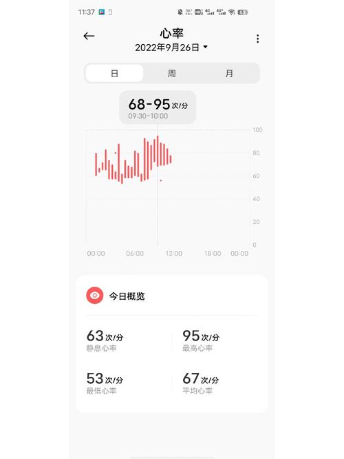 小米手环心率怎么看