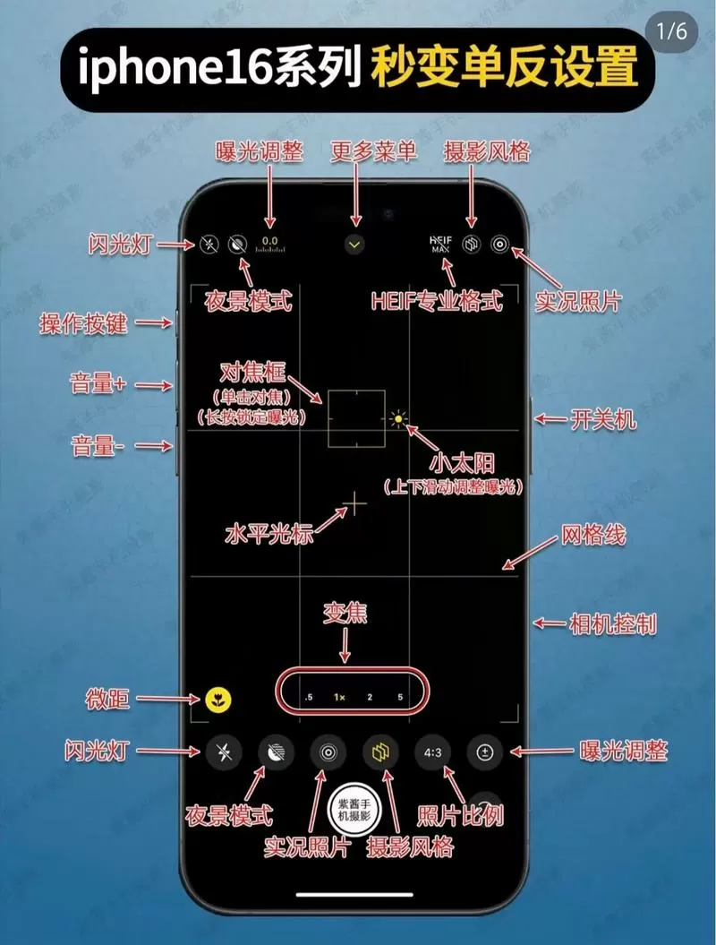 苹果手机相机辅助线怎么打开