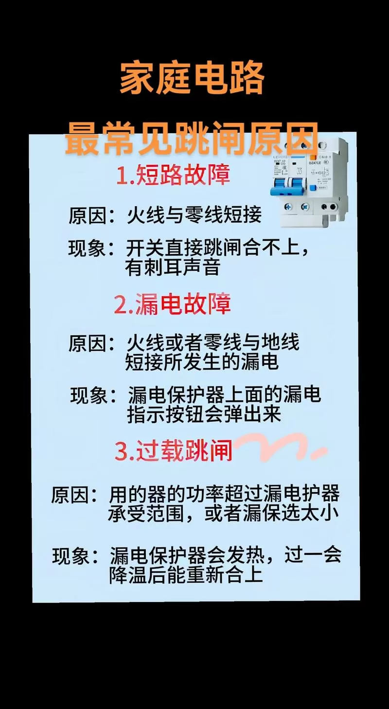 家里电闸老是跳闸是怎么解决