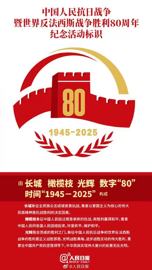 在国庆节用on还是用in