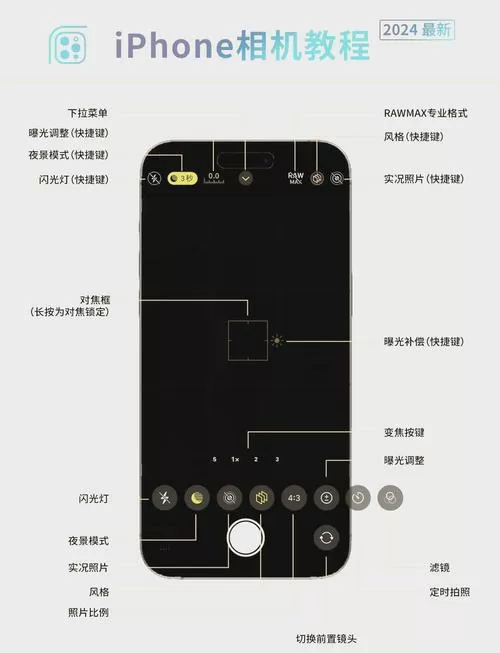 苹果相机怎么调光截图