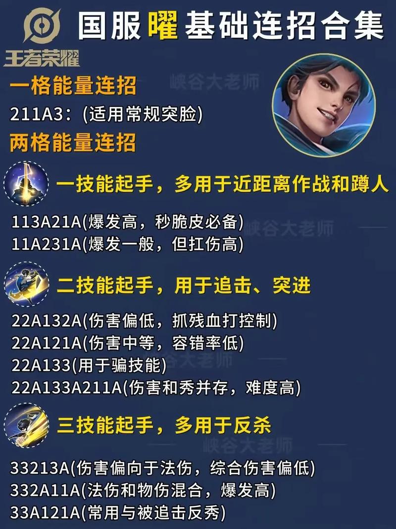 《王者荣耀》曜连招教学曜怎么玩