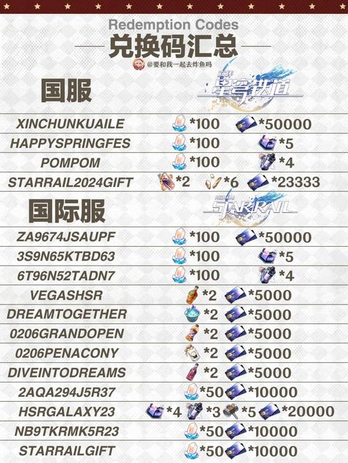 米哈游2025游戏兑换码原神星穹铁道绝区零兑换码