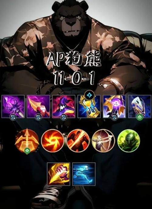 狗熊出装