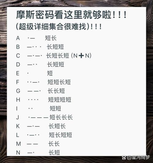 魔兽密码
