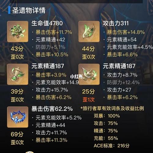 草神圣遗物