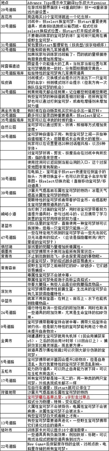 口袋妖怪水晶游戏攻略