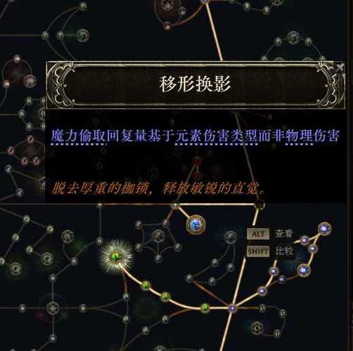 《流放之路2》祈求者闪避护盾流闪现打击BD攻略