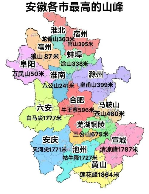 黄山在哪个省